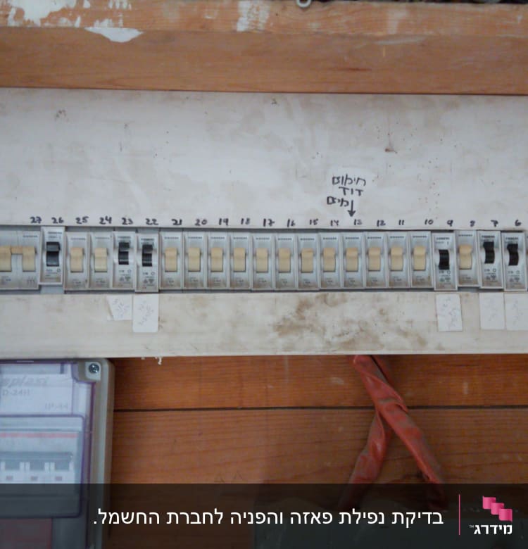 לוח חשמל עם מפסקים ומתגים ממוספרים